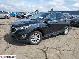 Chevrolet Equinox - zobacz ofertę