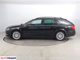 Skoda Superb 2013 2.0 197 KM Skoda Superb 2013 2.0 197 KM