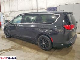 Chrysler Voyager 2022 3