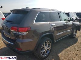 Jeep Grand Cherokee 2020 3