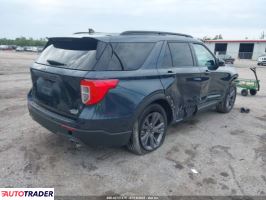 Ford Explorer 2024 2 Ford Explorer 2024 2