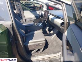 Tesla Pozostałe 2024