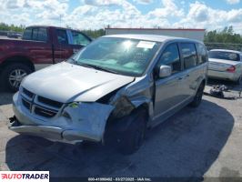 Dodge Grand Caravan 2020 3 Dodge Grand Caravan 2020 3