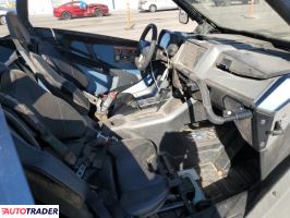 Polaris Pozostałe 2022 Polaris Pozostałe 2022