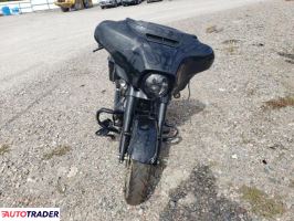 Harley-Davidson Pozostałe 2021