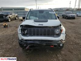 Jeep Renegade 2022 1