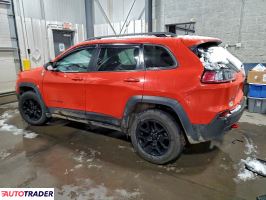 Jeep Cherokee 2021 3