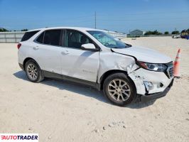 Chevrolet Equinox 2021 1
