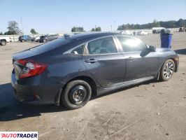 Honda Civic 2018 2