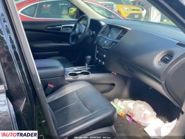 Nissan Pathfinder 2019 3 Nissan Pathfinder 2019 3