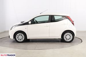 Toyota Aygo 2021 1.0 71 KM