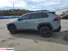 Toyota Pozostałe 2022 2