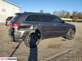 Jeep Grand Cherokee 2021 3