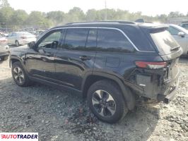 Jeep Grand Cherokee 2022 2