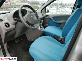 Fiat Panda 2006 1.2 60 KM