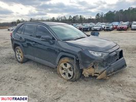 Toyota Pozostałe 2020 2