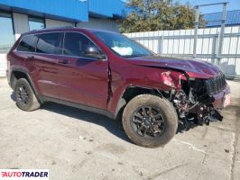 Jeep Grand Cherokee 2020 3