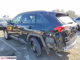 Toyota Pozostałe 2021 2