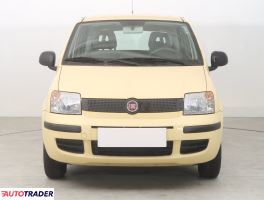 Fiat Panda 2012 1.2 68 KM