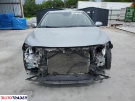 Toyota Camry 2020 2 Toyota Camry 2020 2