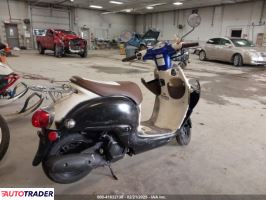 Honda C 2023