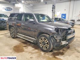 Toyota Pozostałe 2022 4