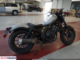 Honda CM 2024