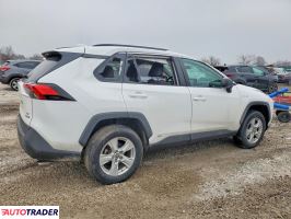 Toyota Pozostałe 2021 2