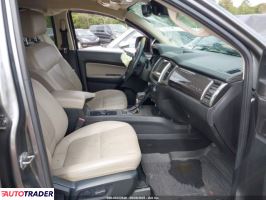 Ford Ranger 2022 2 Ford Ranger 2022 2