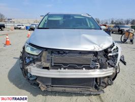 Chrysler Pacifica 2023 3