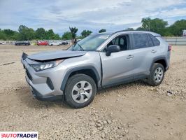 Toyota Pozostałe 2021 2