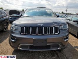 Jeep Grand Cherokee 2020 3