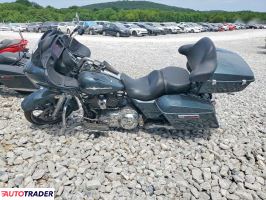 Harley-Davidson Pozostałe 2020