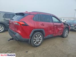 Toyota Pozostałe 2021 2