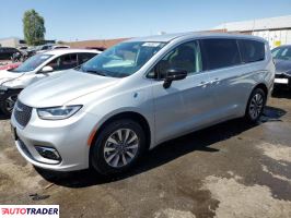 Chrysler Pacifica 2024 3