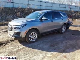 Chevrolet Equinox 2024 1