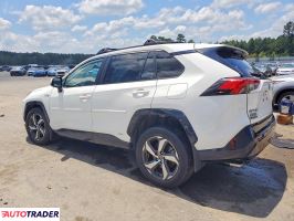Toyota Pozostałe 2021 2