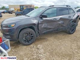 Jeep Cherokee - zobacz ofertę