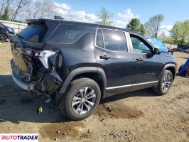Chevrolet Equinox 2025 1