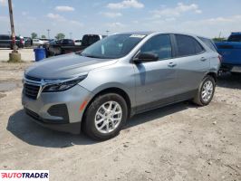 Chevrolet Equinox 2023 1