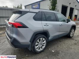 Toyota Pozostałe 2024 2