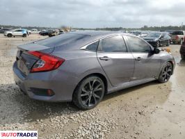 Honda Civic 2020 2 Honda Civic 2020 2