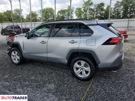 Toyota Pozostałe 2021 2 Toyota Pozostałe 2021 2