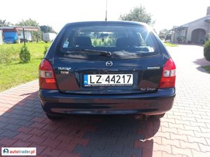 Mazda 323 1999 2.0 90 KM Mazda 323 1999 2.0 90 KM