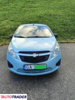 Chevrolet Spark - zobacz ofertę