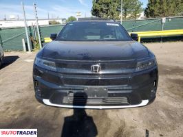 Honda Pozostałe 2024