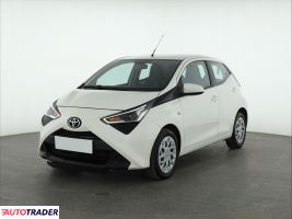 Toyota Aygo 2021 1.0 71 KM