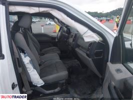 Ford Pozostałe 2020 5