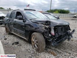 Jeep Grand Cherokee 2021 5