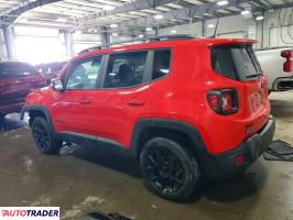Jeep Renegade 2020 2